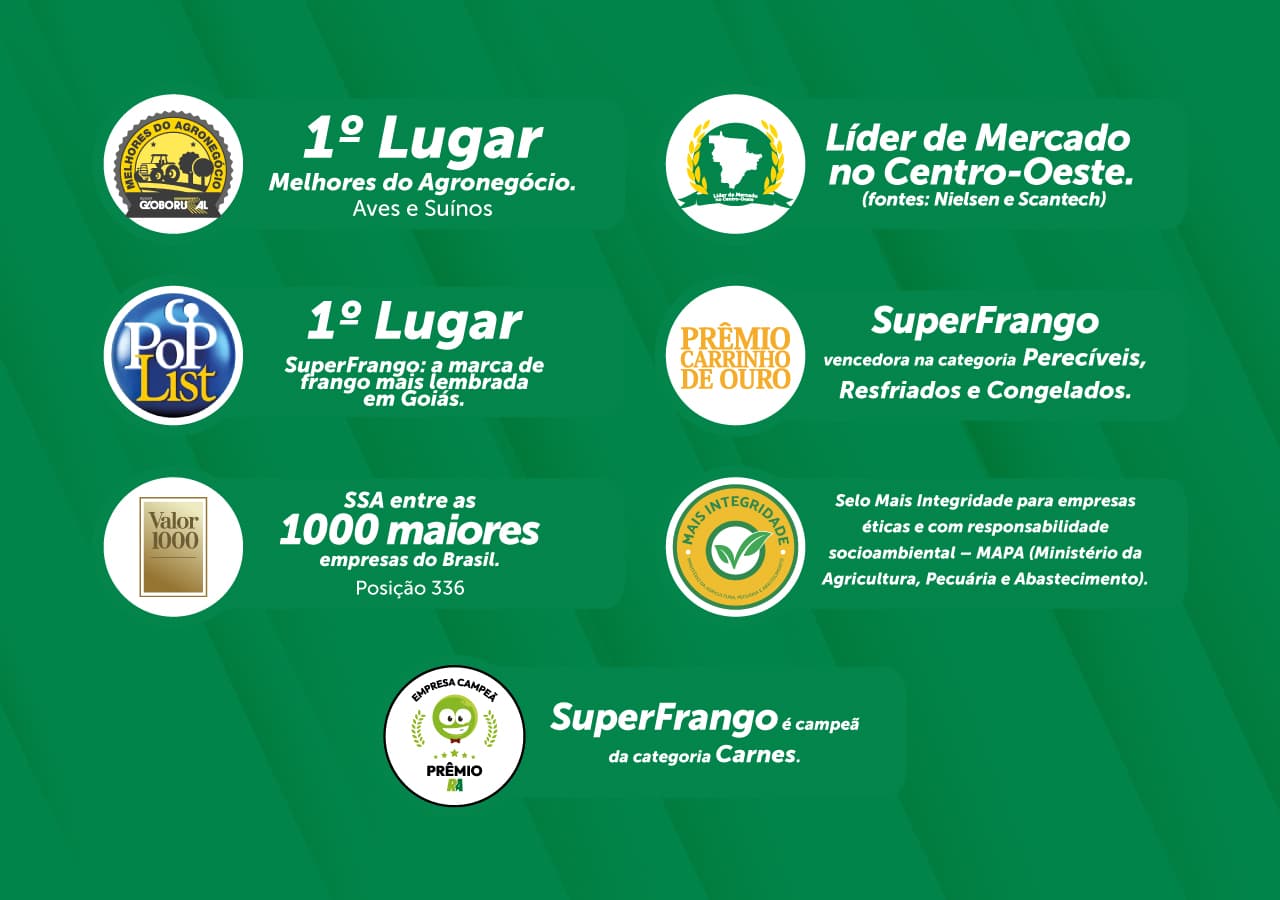 Conheça nossas Certificações e premiações
